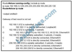 New 300-410 Exam Review