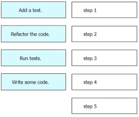 DevNet Associate 200-901 dumps exam questions 2