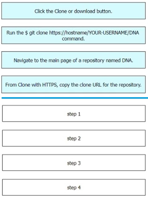 DevNet Associate 200-901 dumps exam questions 6